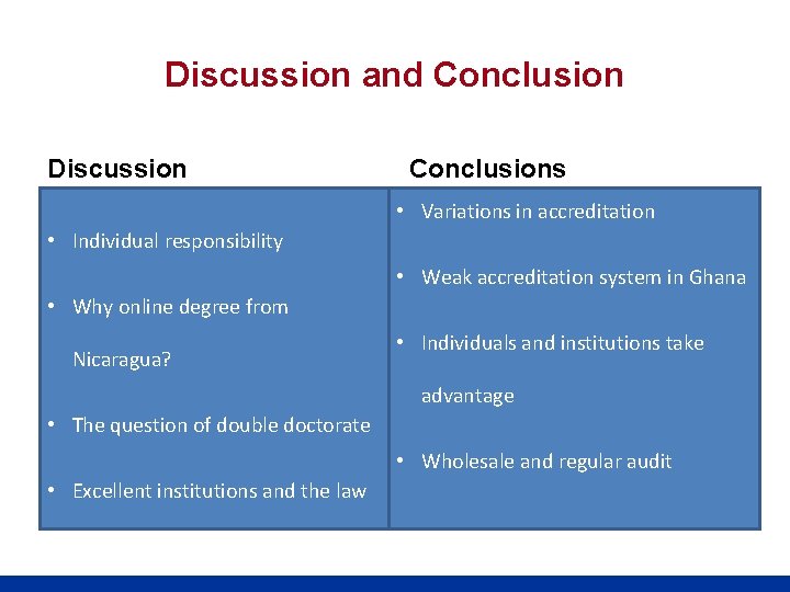Discussion and Conclusion Discussion Conclusions • Variations in accreditation • Individual responsibility • Weak