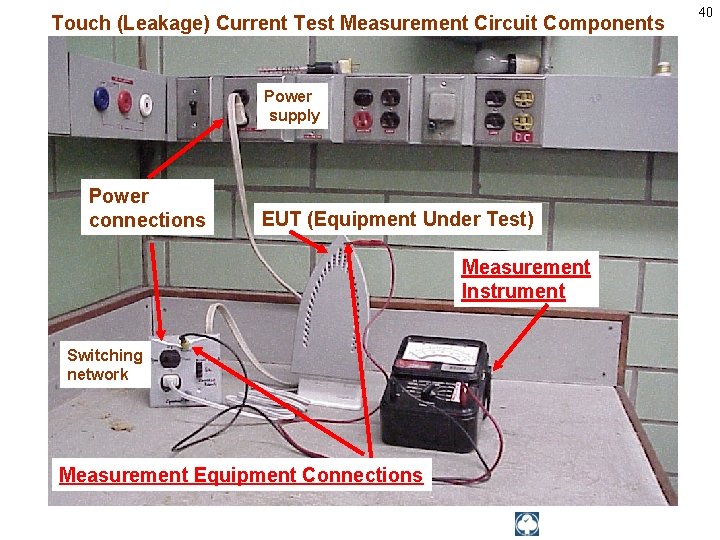 Touch (Leakage) Current Test Measurement Circuit Components Power supply Power connections EUT (Equipment Under