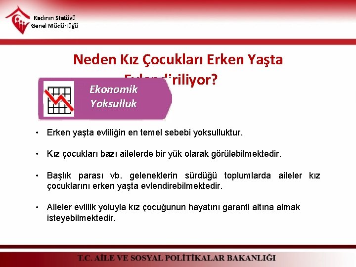 Kadının Statüsü Genel Müdürlüğü Neden Kız Çocukları Erken Yaşta Evlendiriliyor? Ekonomik Yoksulluk • Erken