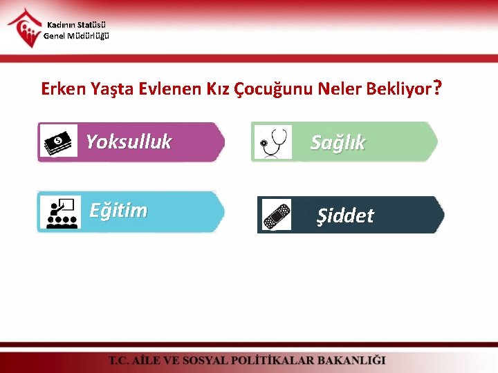 Kadının Statüsü Genel Müdürlüğü Erken Yaşta Evlenen Kız Çocuğunu Neler Bekliyor? Yoksulluk Sağlık Eğitim