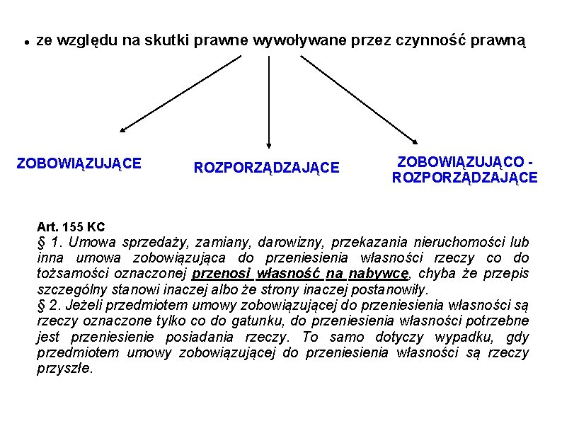  ze względu na skutki prawne wywoływane przez czynność prawną ZOBOWIĄZUJĄCE Art. 155 KC