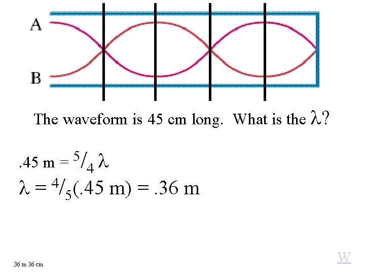 The waveform is 45 cm long. What is the ? . 45 m =