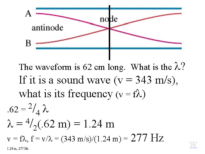 The waveform is 62 cm long. What is the ? If it is a