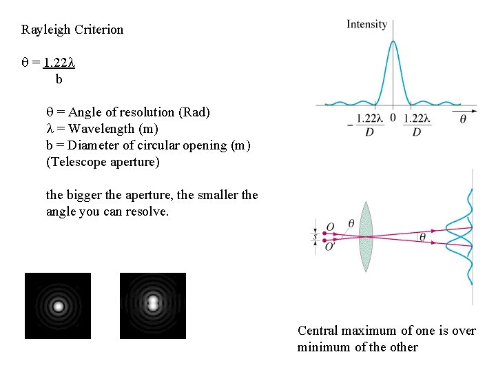 Rayleigh Criterion = 1. 22 b = Angle of resolution (Rad) = Wavelength (m)