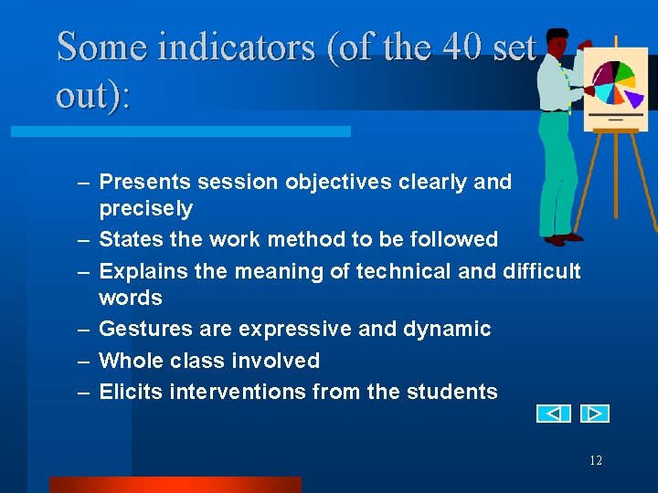 Some indicators (of the 40 set out): – Presents session objectives clearly and precisely