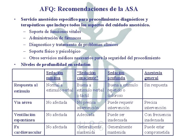 AFQ: Recomendaciones de la ASA • • Servicio anestésico específico para procedimientos diagnósticos y
