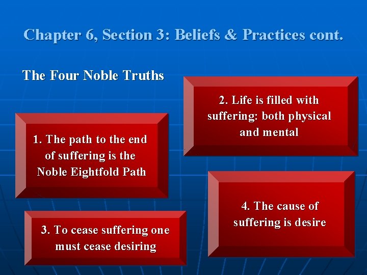 Chapter 6, Section 3: Beliefs & Practices cont. The Four Noble Truths 1. The Chapter 6, Section 3: Beliefs & Practices cont. The Four Noble Truths 1. The