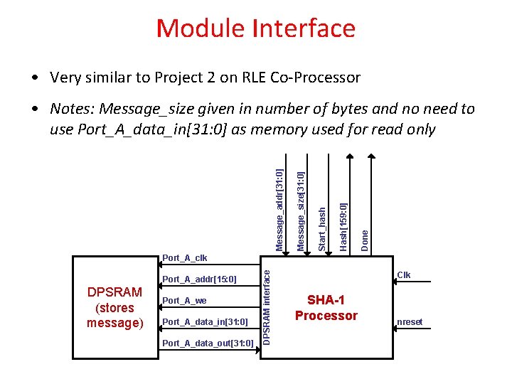 Module Interface • Very similar to Project 2 on RLE Co-Processor Done Hash[159: 0]