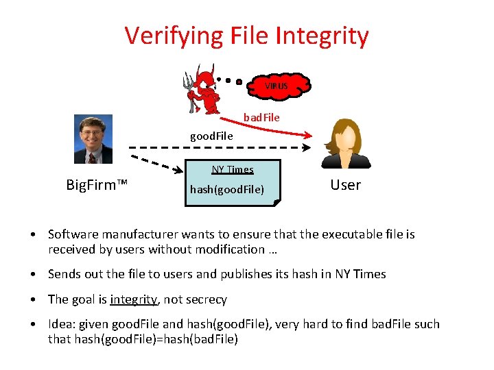 Verifying File Integrity VIRUS bad. File good. File Big. Firm™ NY Times hash(good. File)