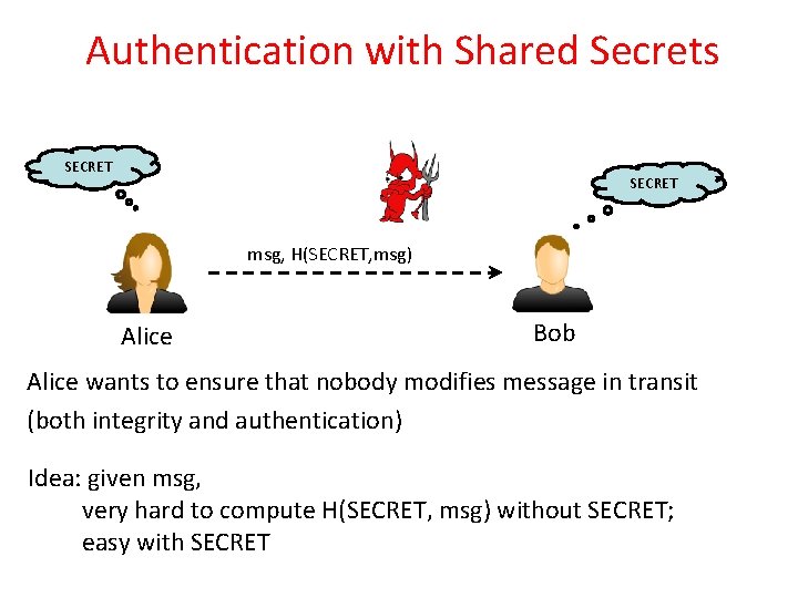 Authentication with Shared Secrets SECRET msg, H(SECRET, msg) Alice Bob Alice wants to ensure