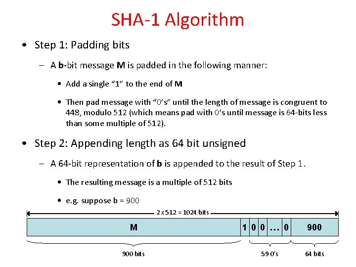 SHA-1 Algorithm • Step 1: Padding bits – A b-bit message M is padded