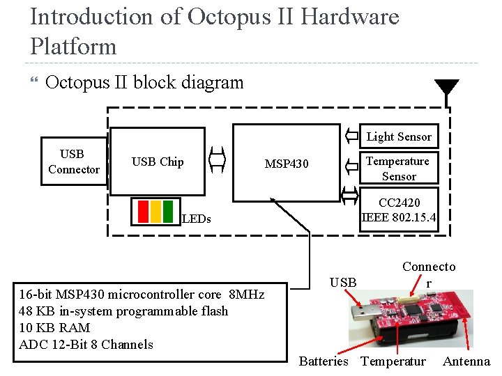 Introduction of Octopus II Hardware Platform Octopus II block diagram Light Sensor USB Connector