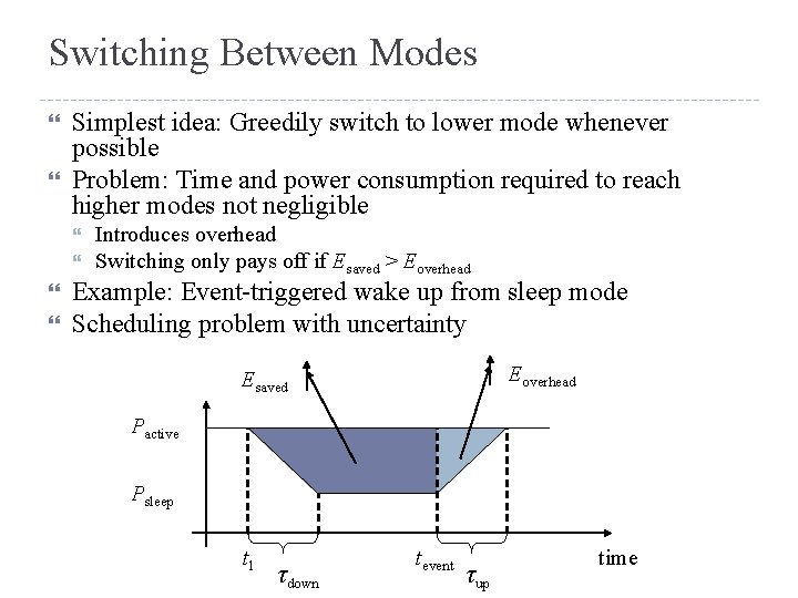 Switching Between Modes Simplest idea: Greedily switch to lower mode whenever possible Problem: Time