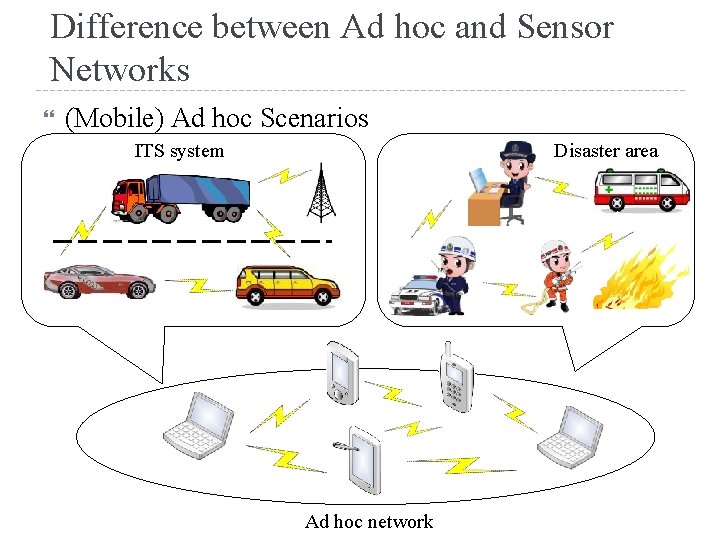 Difference between Ad hoc and Sensor Networks (Mobile) Ad hoc Scenarios ITS system Disaster