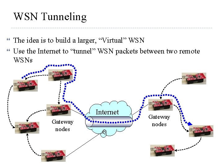 WSN Tunneling The idea is to build a larger, “Virtual” WSN Use the Internet