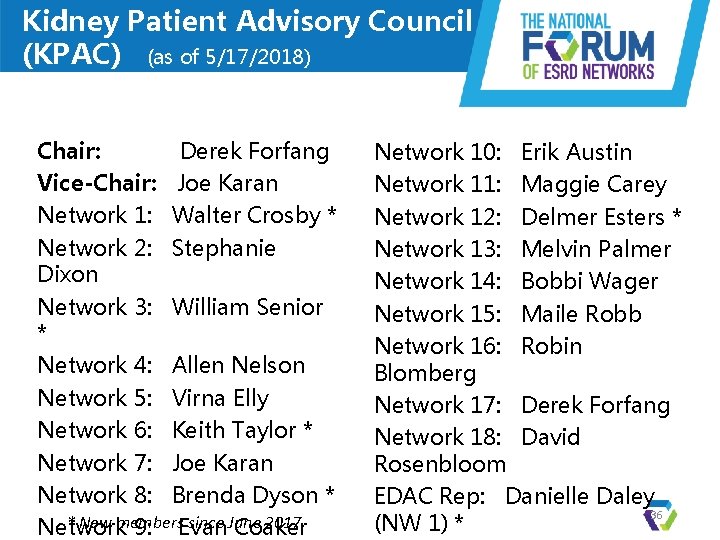 Kidney Patient Advisory Council (KPAC) (as of 5/17/2018) Chair: Derek Forfang Vice-Chair: Joe Karan