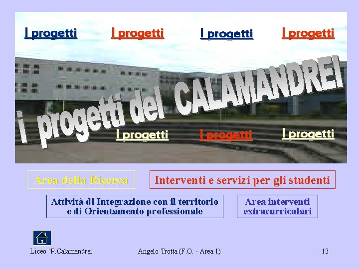 I progetti Area della Ricerca I progetti Interventi e servizi per gli studenti Attività