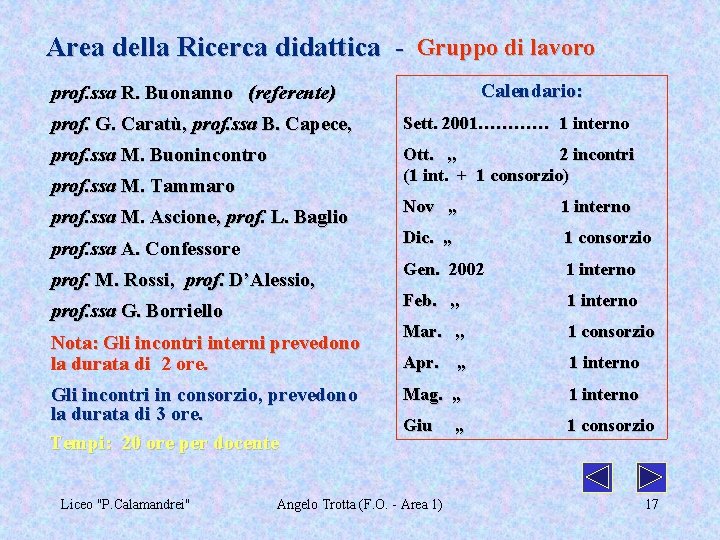 Area della Ricerca didattica - Gruppo di lavoro Calendario: prof. ssa R. Buonanno (referente)