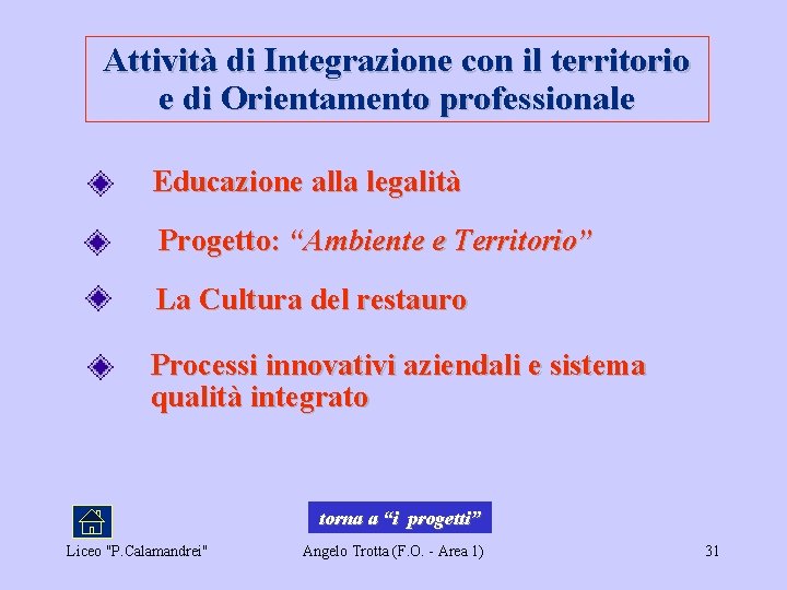 Attività di Integrazione con il territorio e di Orientamento professionale Educazione alla legalità Progetto: