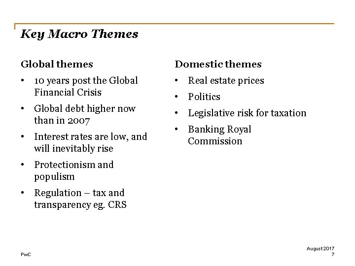 Key Macro Themes Global themes Domestic themes • 10 years post the Global Financial