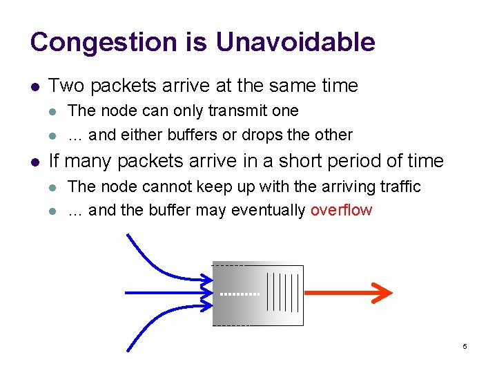 Congestion is Unavoidable l Two packets arrive at the same time l l l