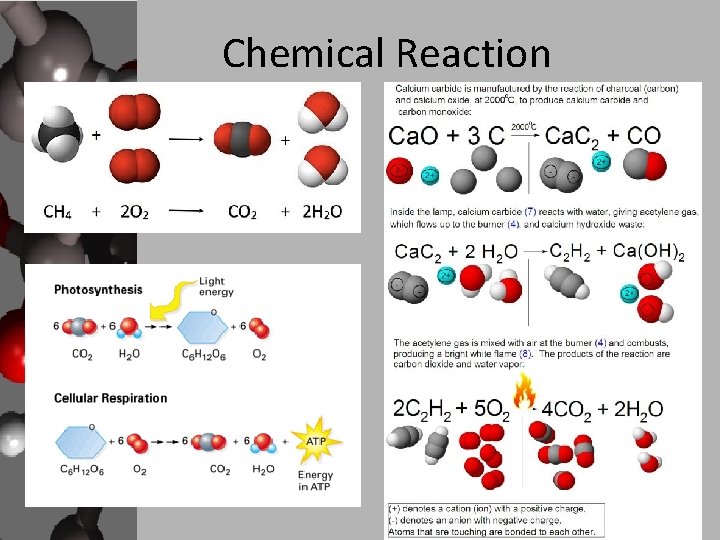 Chemical Reaction 