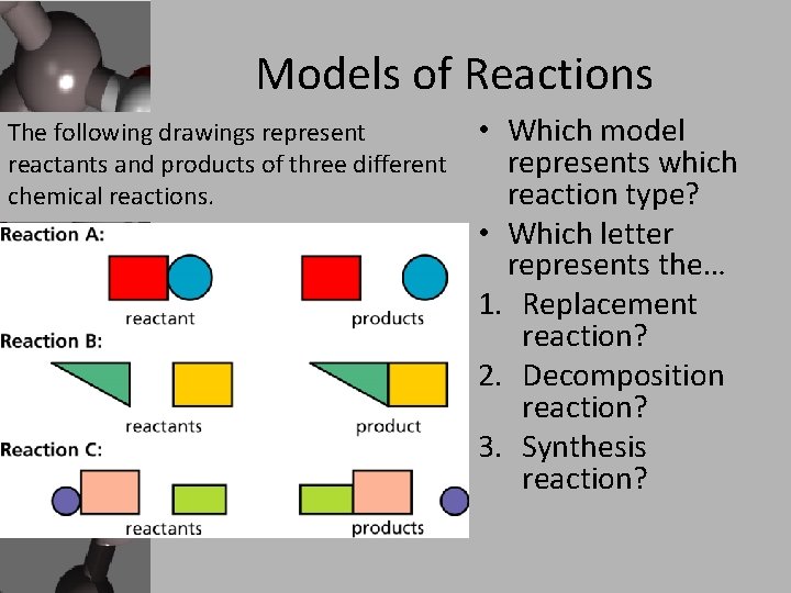 Models of Reactions The following drawings represent reactants and products of three different chemical