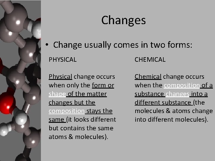 Changes • Change usually comes in two forms: PHYSICAL CHEMICAL Physical change occurs when
