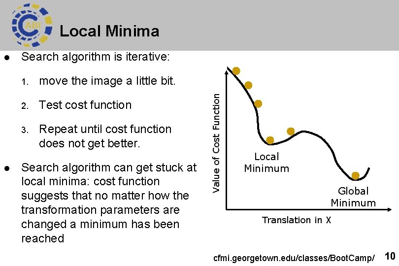 Local Minima l Search algorithm is iterative: 1. move the image a little bit.