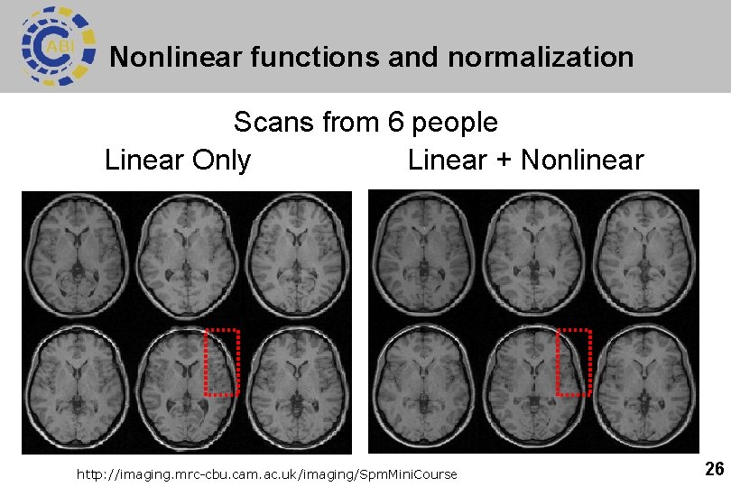 Nonlinear functions and normalization Scans from 6 people Linear Only Linear + Nonlinear http: