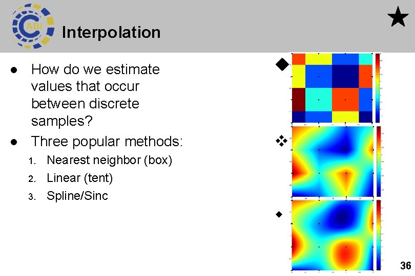 Interpolation l l How do we estimate values that occur between discrete samples? Three