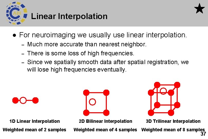 Linear Interpolation l For neuroimaging we usually use linear interpolation. – – – Much