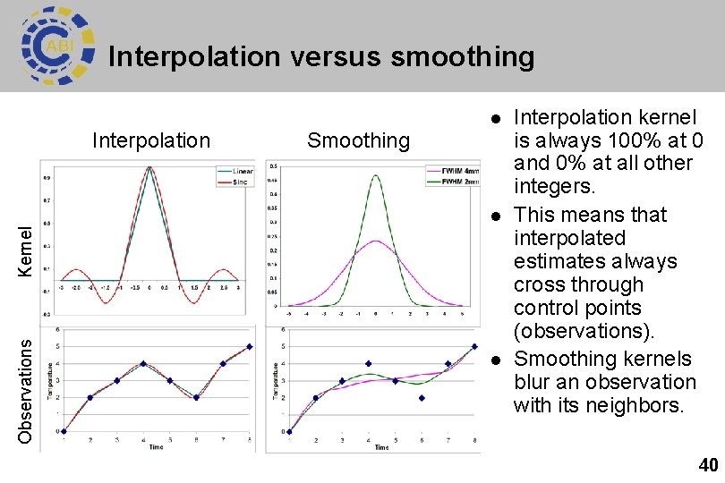 Interpolation versus smoothing l Interpolation Smoothing Observations Kernel l l Interpolation kernel is always