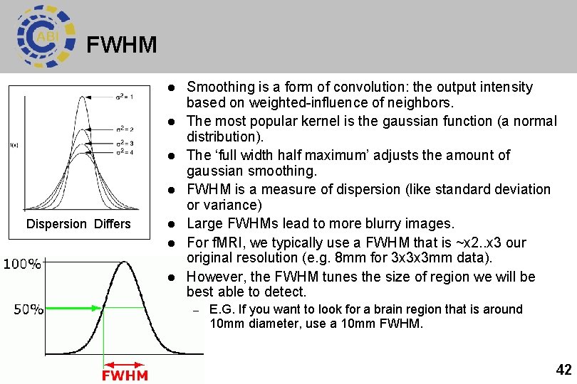 FWHM l l Dispersion Differs l l l Smoothing is a form of convolution: