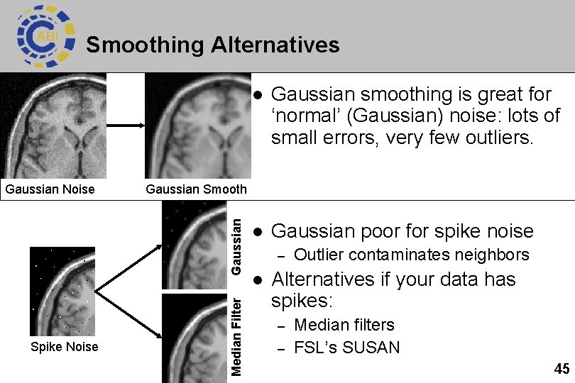 Smoothing Alternatives Median Filter Spike Noise Gaussian smoothing is great for ‘normal’ (Gaussian) noise: