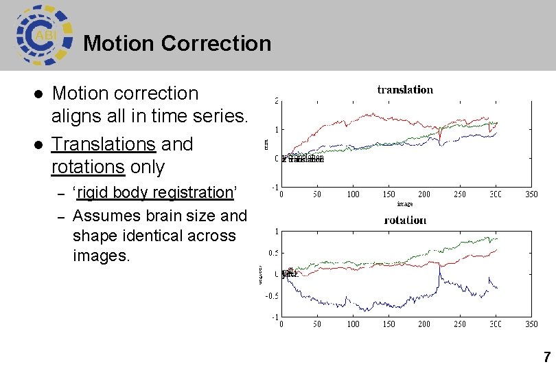 Motion Correction l l Motion correction aligns all in time series. Translations and rotations