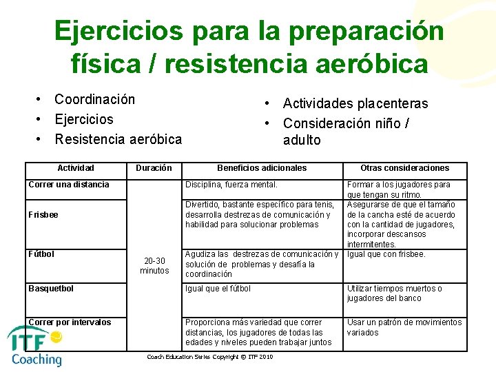 Ejercicios para la preparación física / resistencia aeróbica • Coordinación • Ejercicios • Resistencia