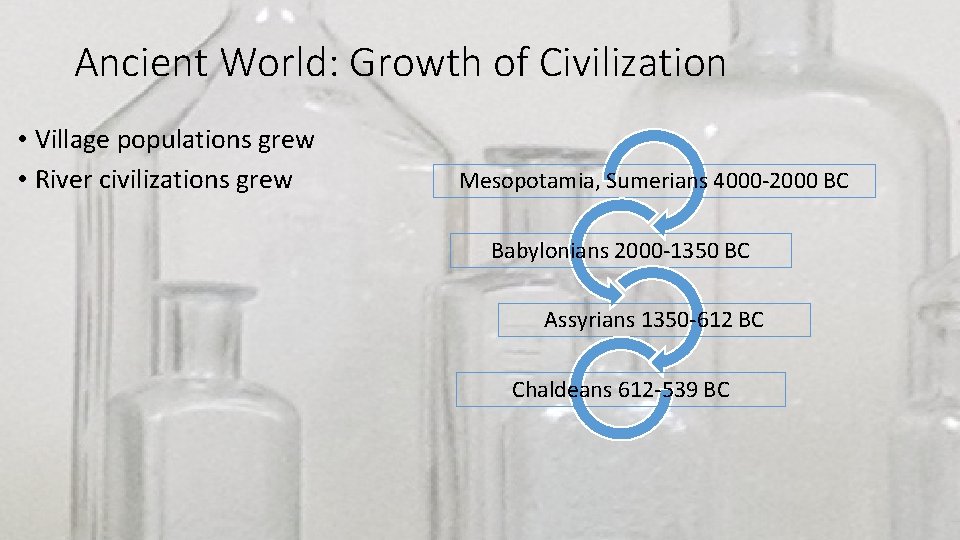 Ancient World: Growth of Civilization • Village populations grew • River civilizations grew Mesopotamia,