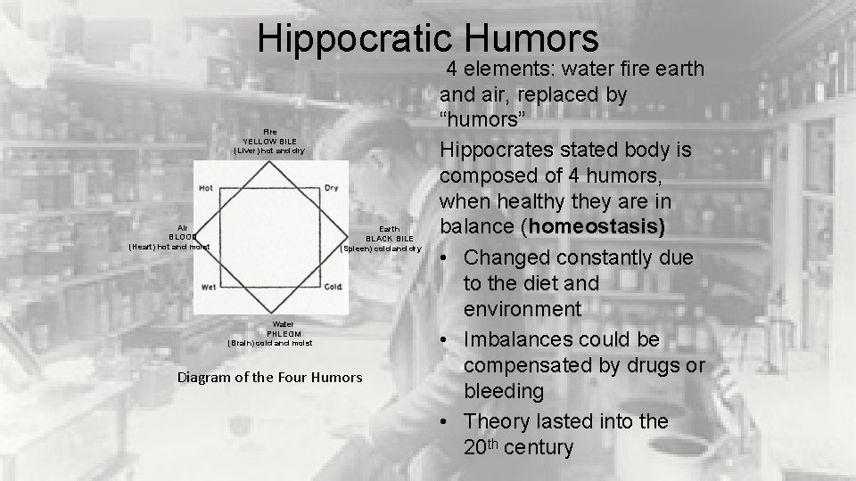 Hippocratic Humors Fire YELLOW BILE (Liver) hot and dry Air BLOOD (Heart) hot and