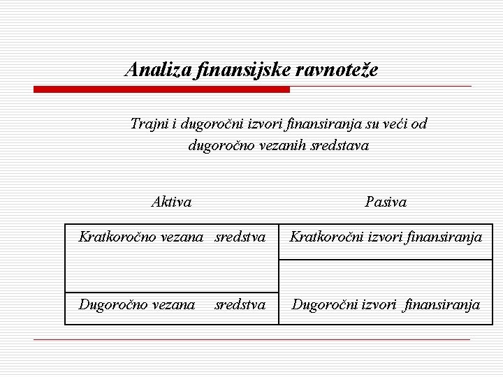 Analiza finansijske ravnoteže Trajni i dugoročni izvori finansiranja su veći od dugoročno vezanih sredstava Analiza finansijske ravnoteže Trajni i dugoročni izvori finansiranja su veći od dugoročno vezanih sredstava