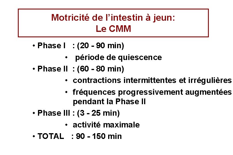 Motricité de l’intestin à jeun: Le CMM • Phase I : (20 - 90