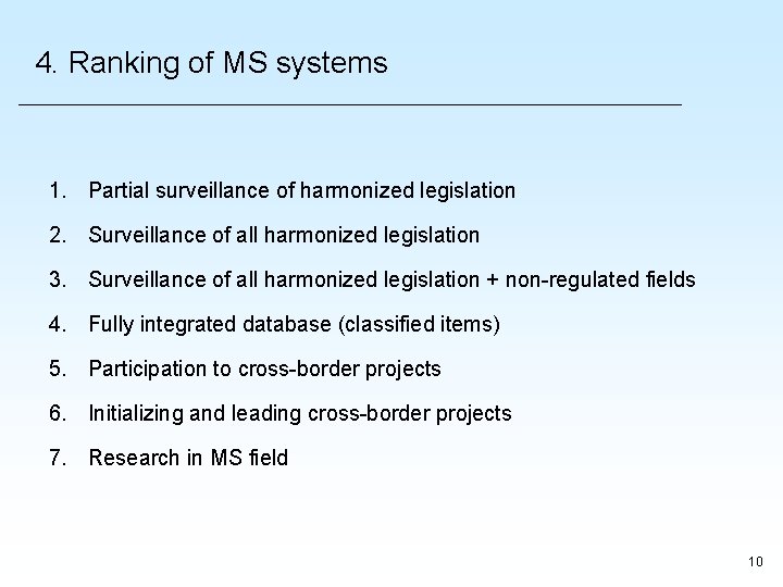 4. Ranking of MS systems 1. Partial surveillance of harmonized legislation 2. Surveillance of 4. Ranking of MS systems 1. Partial surveillance of harmonized legislation 2. Surveillance of