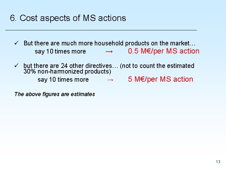 6. Cost aspects of MS actions But there are much more household products on 6. Cost aspects of MS actions But there are much more household products on