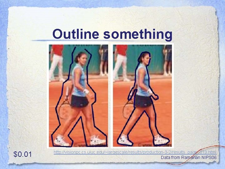 Outline something $0. 01 http: //visionpc. cs. uiuc. edu/~largescale/results/production-3 -2/results_page_013. html Data from Ramanan Outline something $0. 01 http: //visionpc. cs. uiuc. edu/~largescale/results/production-3 -2/results_page_013. html Data from Ramanan