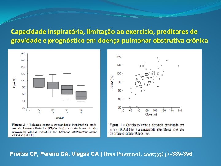 Capacidade inspiratória, limitação ao exercício, preditores de gravidade e prognóstico em doença pulmonar obstrutiva