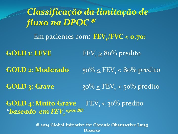 Classificação da limitação de fluxo na DPOC* Em pacientes com: FEV 1/FVC < 0.