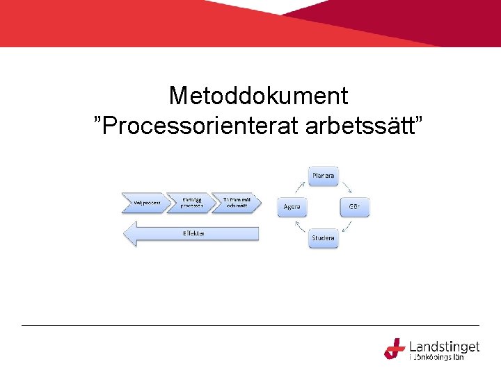 Metoddokument ”Processorienterat arbetssätt” 