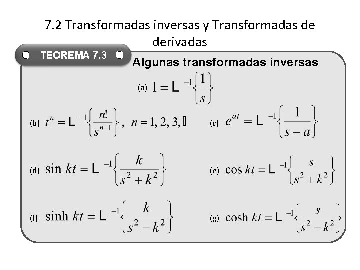 7. 2 Transformadas inversas y Transformadas de derivadas TEOREMA 7. 3 Algunas transformadas inversas 7. 2 Transformadas inversas y Transformadas de derivadas TEOREMA 7. 3 Algunas transformadas inversas