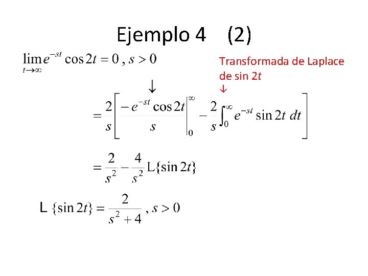 Ejemplo 4 (2) Transformada de Laplace de sin 2 t ↓ Ejemplo 4 (2) Transformada de Laplace de sin 2 t ↓