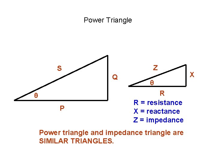 Power Triangle Z S Q P R R = resistance X = reactance Z